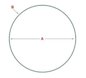 O-ring diagram