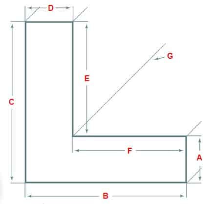 top hat diagram